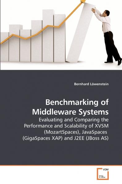 Benchmarking of Middleware Systems