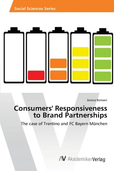 Consumers' Responsiveness to Brand Partnerships