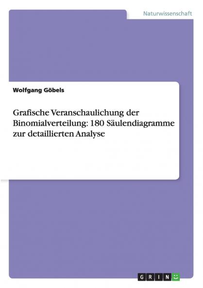 Grafische Veranschaulichung der Binomialverteilung