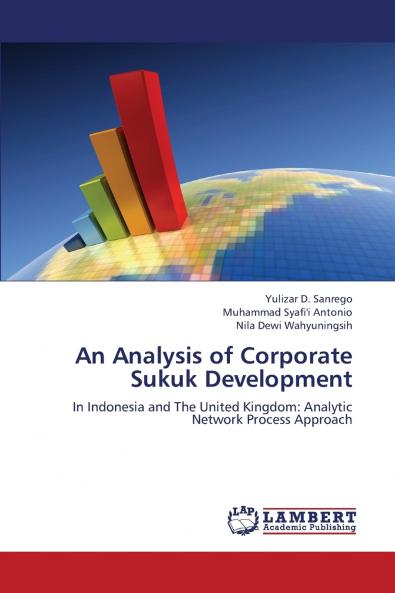 An Analysis of Corporate Sukuk Development