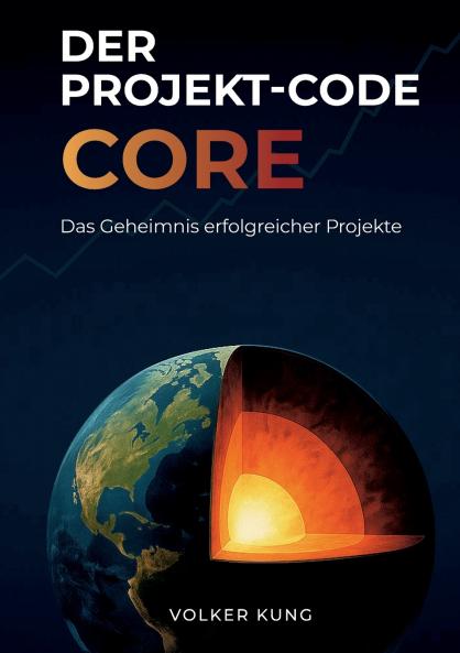 Der Projekt-Code