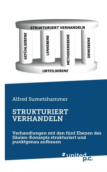 STRUKTURIERT VERHANDELN