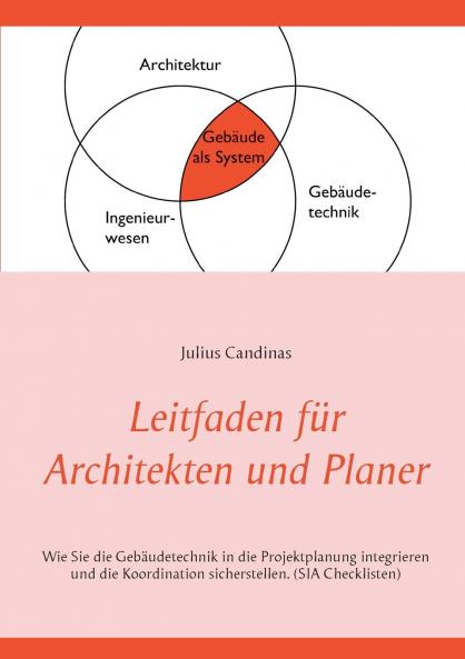 Leitfaden für Architekten und Planer
