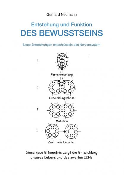 Entstehung und Funktion des Bewusstseins