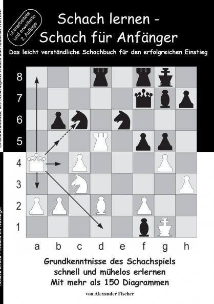 Schach lernen - Schach f��r Anf��nger