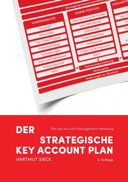 Der strategische Key Account Plan
