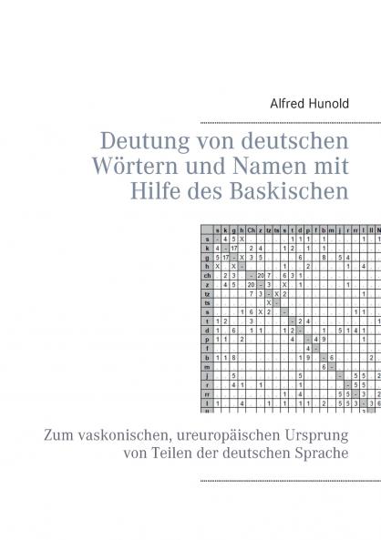 Deutung von deutschen Wörtern und Namen mit Hilfe des Baskischen