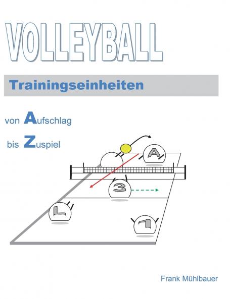 Volleyball Trainingseinheiten