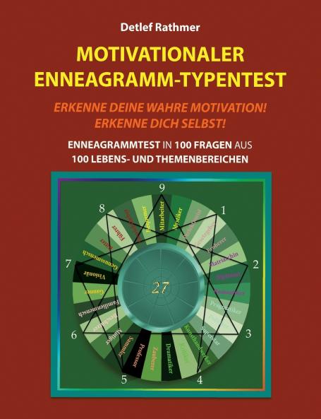 Motivationaler Enneagramm-Typentest