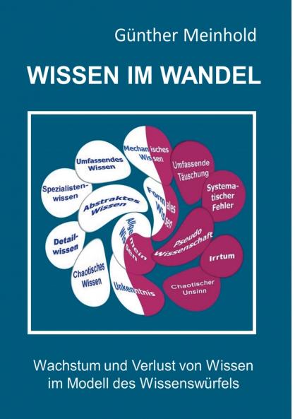 Wissen im Wandel