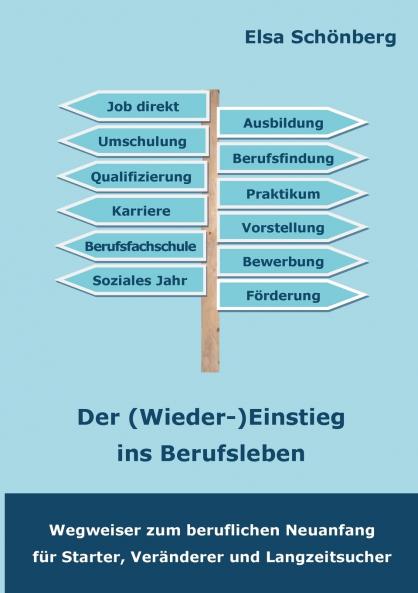Der (Wieder-)Einstieg ins Berufsleben