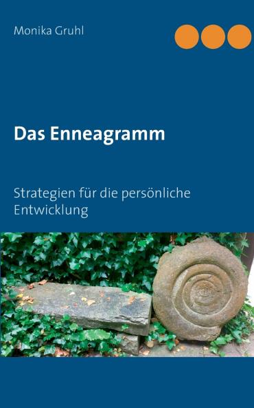 Das Enneagramm