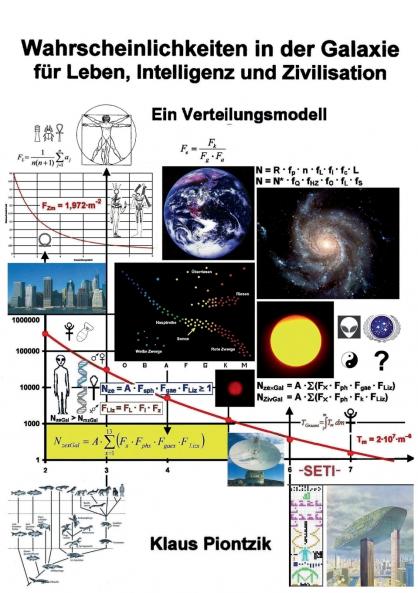 Wahrscheinlichkeiten in der Galaxie für Leben Intelligenz und Zivilisation
