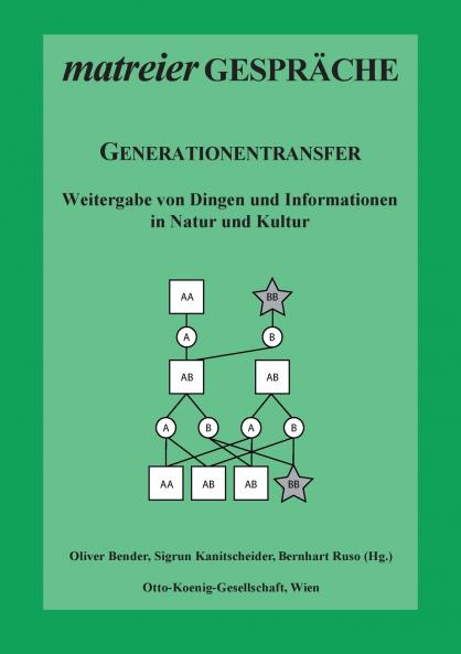 Generationentransfer