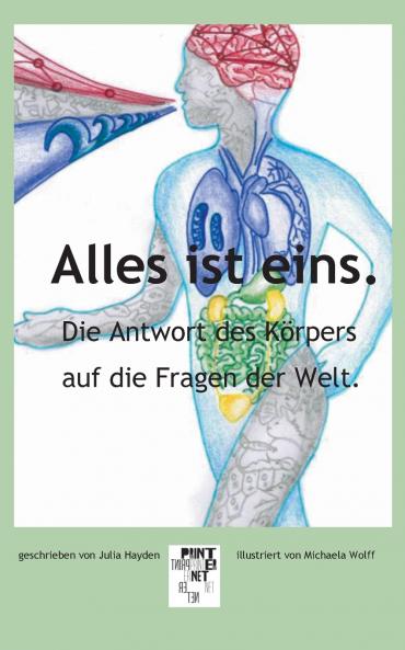 Die Antwort des Körpers auf die Fragen der Welt
