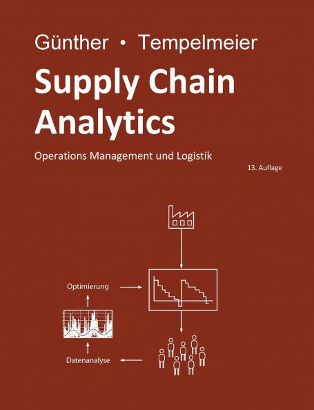 Supply Chain Analytics