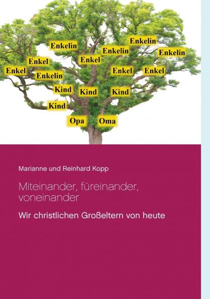 Miteinander füreinander voneinander