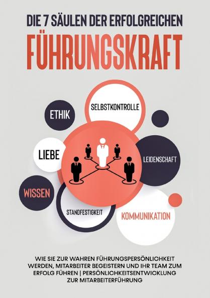Die 7 Säulen der erfolgreichen Führungskraft