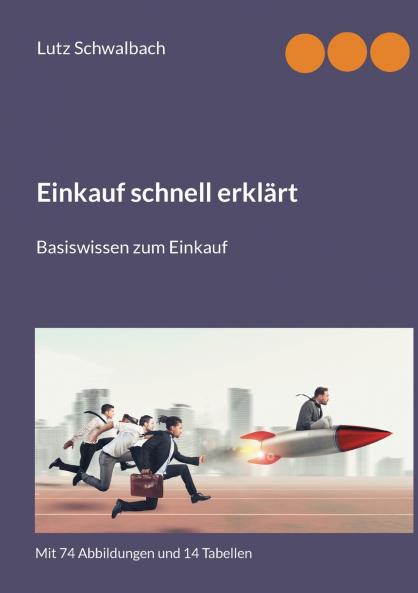 Einkauf schnell erklärt