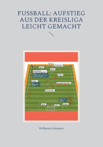 Fußball