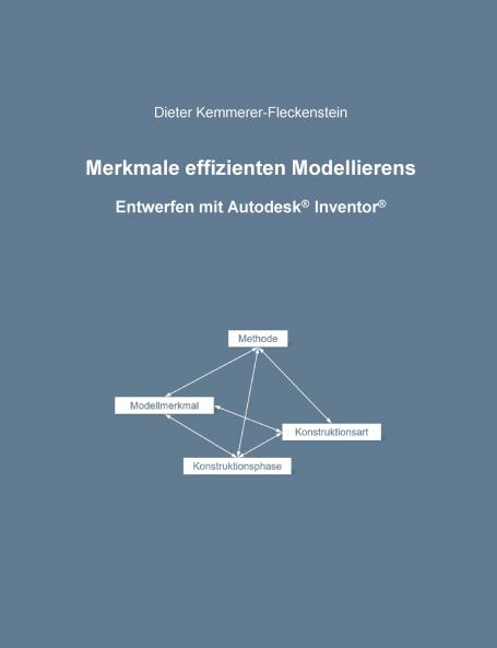 Merkmale effizienten Modellierens