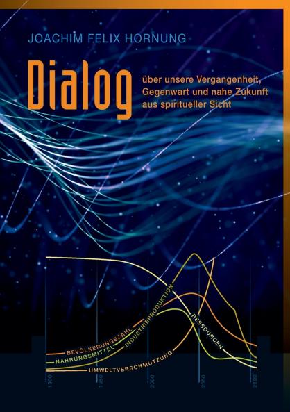 Dialog über unsere Vergangenheit Gegenwart und nahe Zukunft