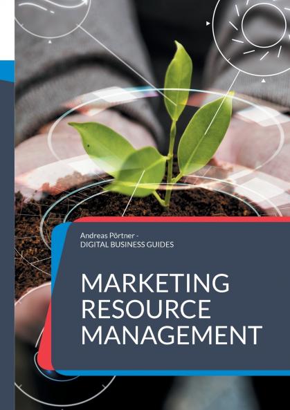 Marketing Resource Management