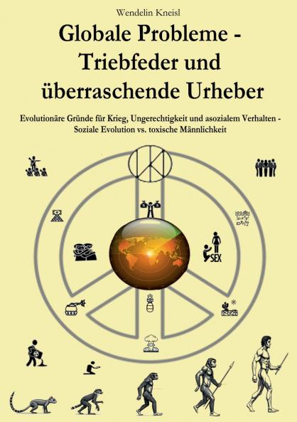 Globale Probleme - Triebfeder und überraschende Urheber