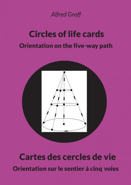 Circles of life cards - Cartes des cercles de vie