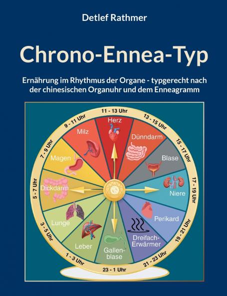 Chrono-Ennea-Typ