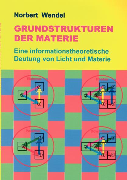 Grundstrukturen der Materie