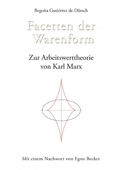 Facetten der Warenform