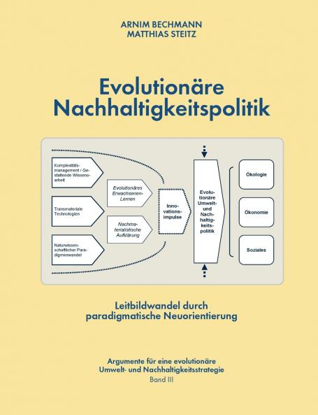 Evolutionäre Nachhaltigkeitspolitik