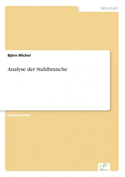 Analyse der Stahlbranche