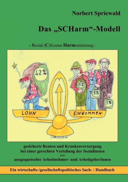Das Scharm-Modell