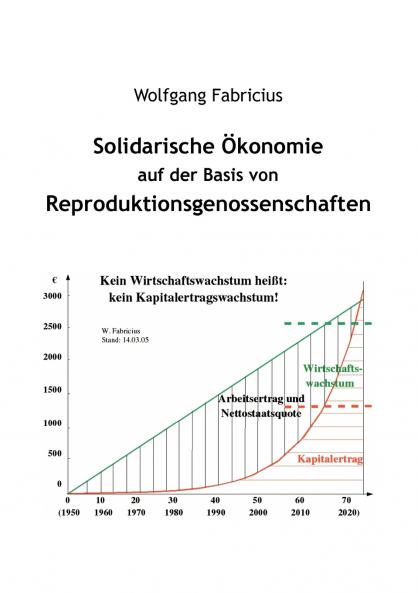 Solidarische Ökonomie auf der Basis von Reproduktionsgenossenschaften