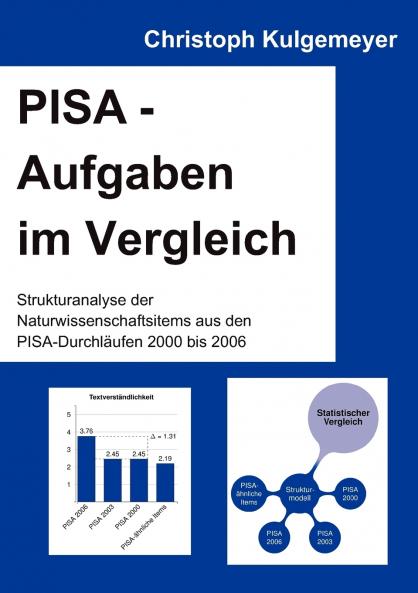 PISA-Aufgaben im Vergleich