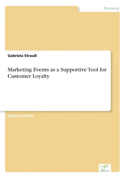 Marketing Events as a Supportive Tool for Customer Loyalty