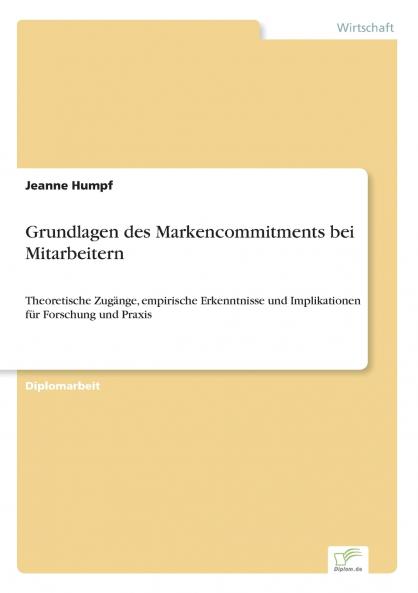 Grundlagen des Markencommitments bei Mitarbeitern
