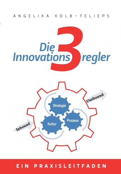 Die 3 Innovationsregler