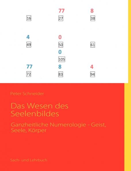 Das Wesen des Seelenbildes