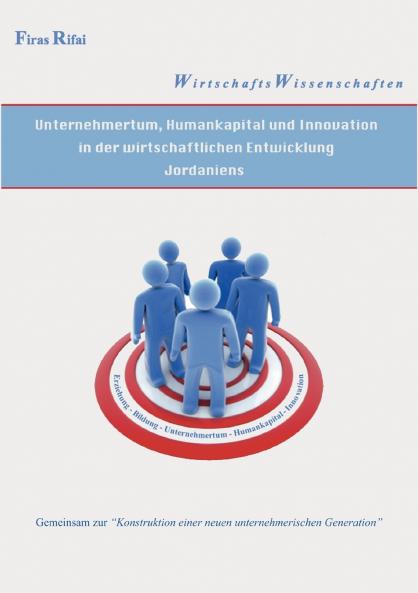 Unternehmertum Humankapital und Innovation in der wirtschaftlichen Entwicklung Jordaniens