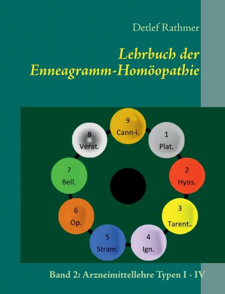 Lehrbuch der Enneagramm-Homöopathie