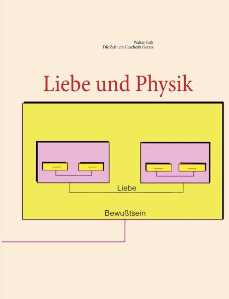 Liebe und Physik