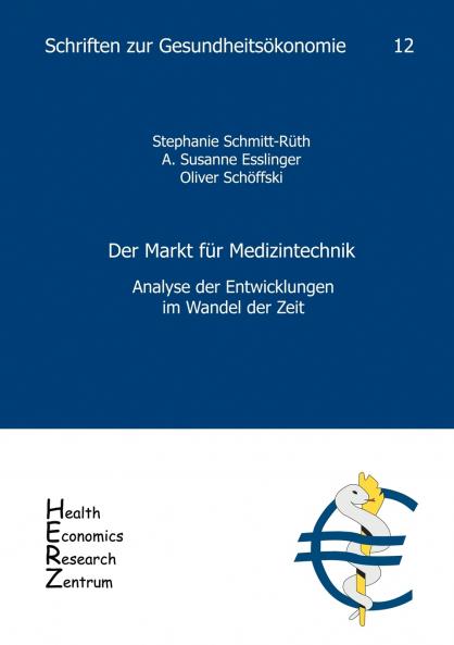 Der Markt für Medizintechnik