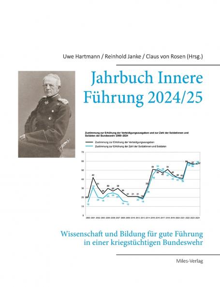 Jahrbuch Innere Führung 2024/25