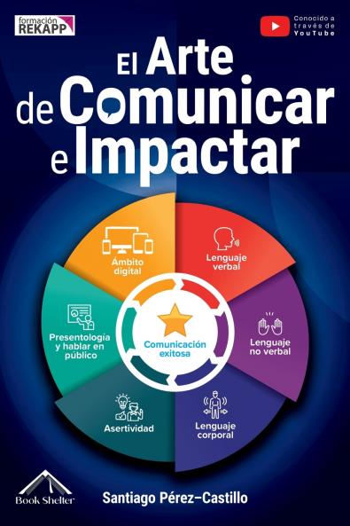El Arte de Comunicar e Impactar