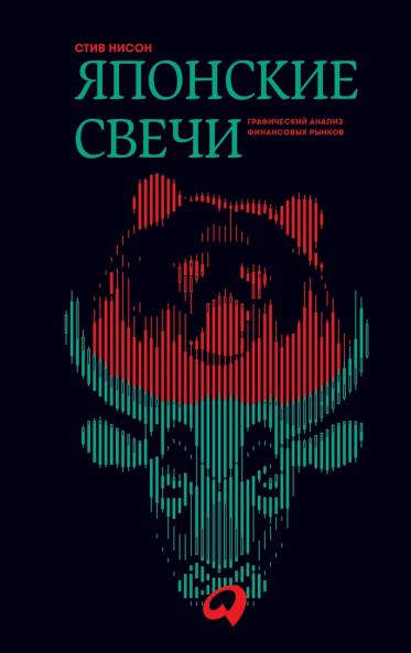 Японские свечи