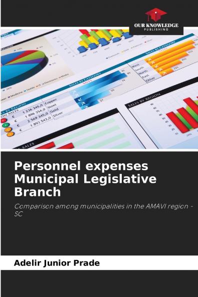 Personnel expenses Municipal Legislative Branch
