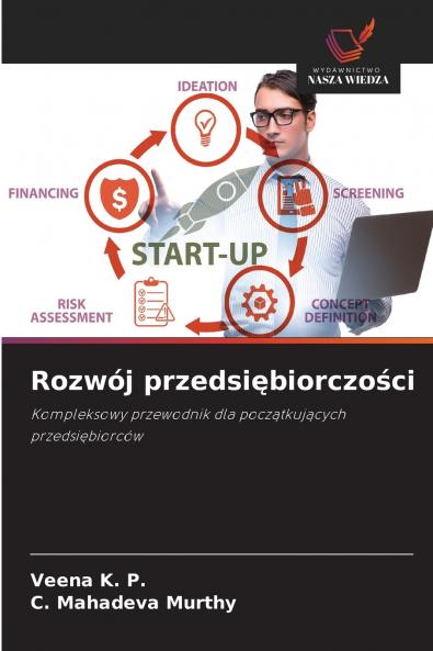 Rozwój przedsiębiorczości